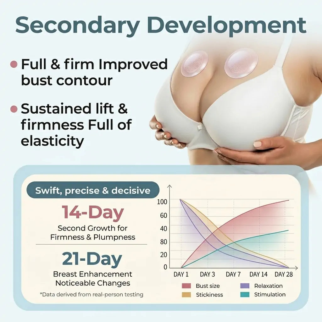 💥Nuravii®💥Breast Enhancement Patches