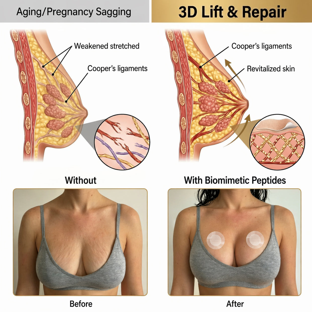 💥Nuravii®💥Breast Enhancement Patches