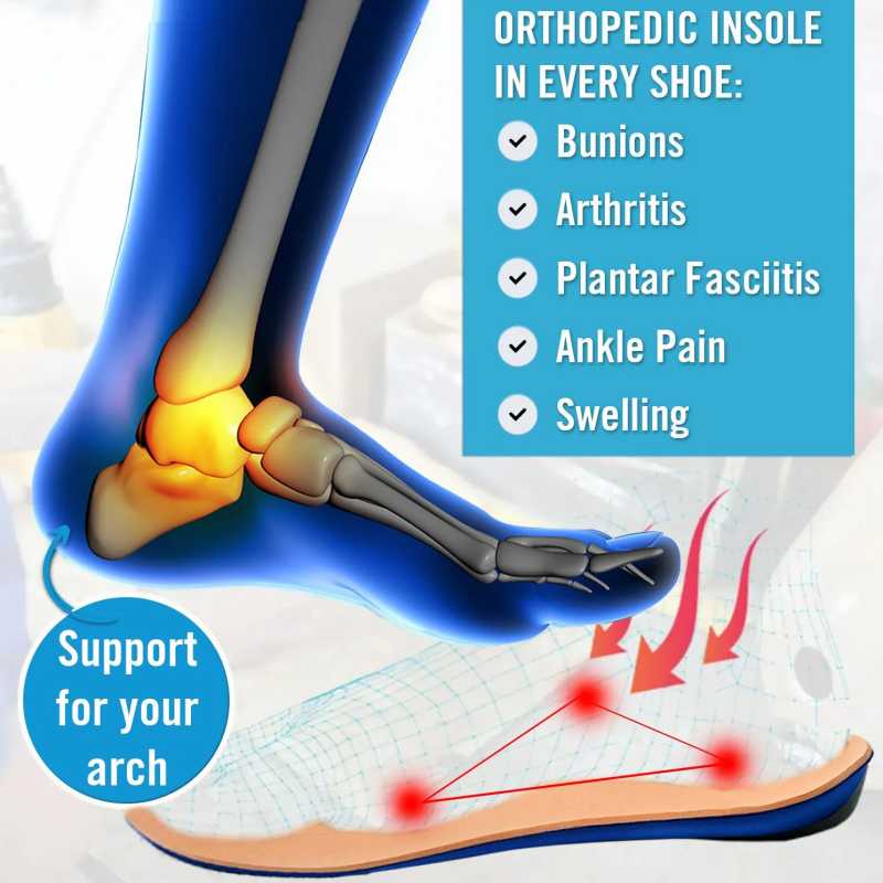 ⏰Limited Time Sale 70% OFF⏰Men's Work And Hiking Orthopedic Boots