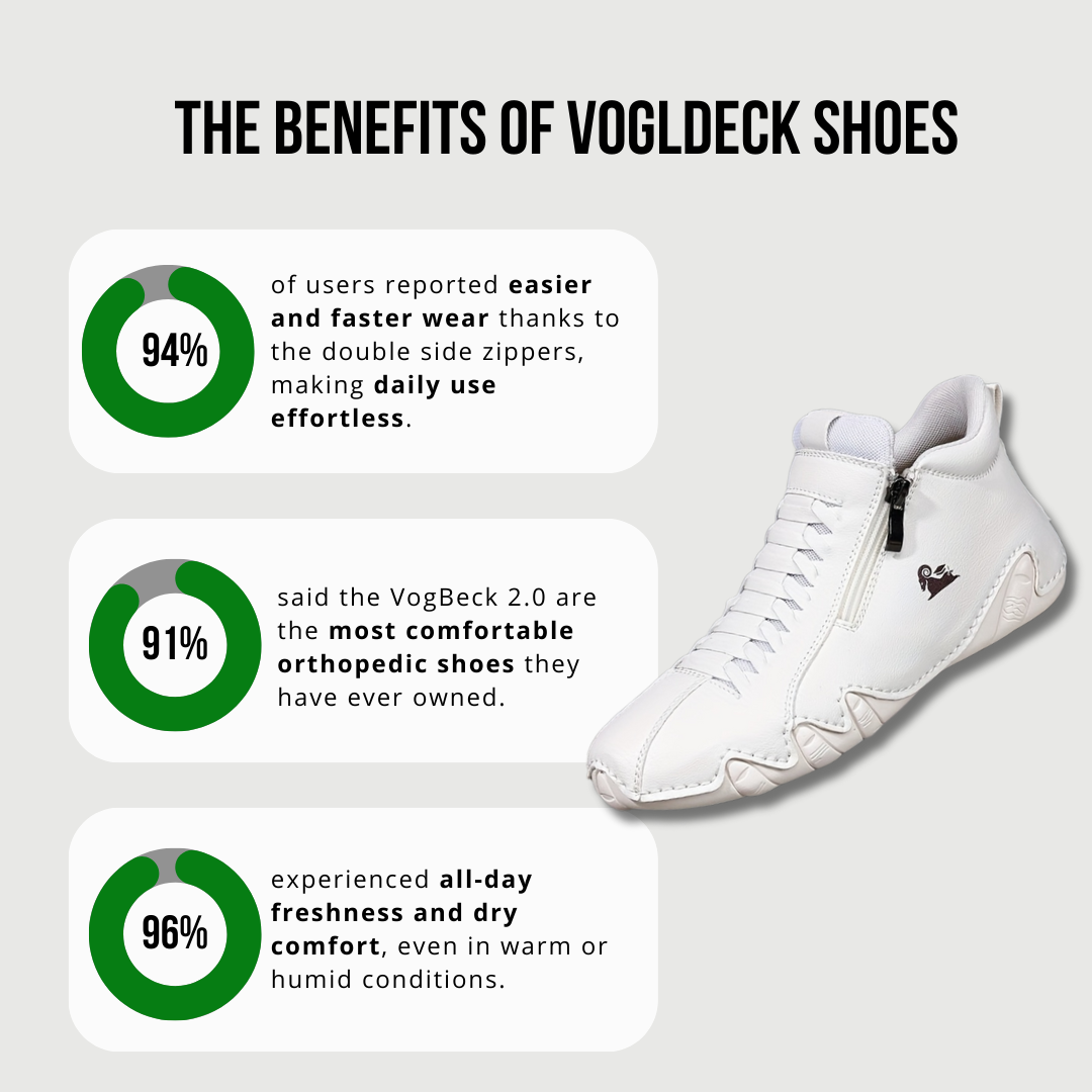 VogBeck 2.0 – Atmungsaktive orthopädische Schuhe mit doppeltem Reißverschluss und hohem Tragekomfort