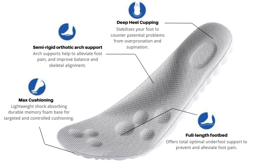 Women's Orthopedic Slip-on Mesh Shoes