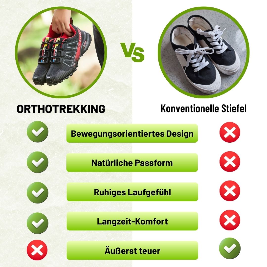 ⏰Letzter Tag: 50 % Rabatt!🔥 – ergonomischer, rutschfester & wasserdichter Trekking- und Wanderschuh