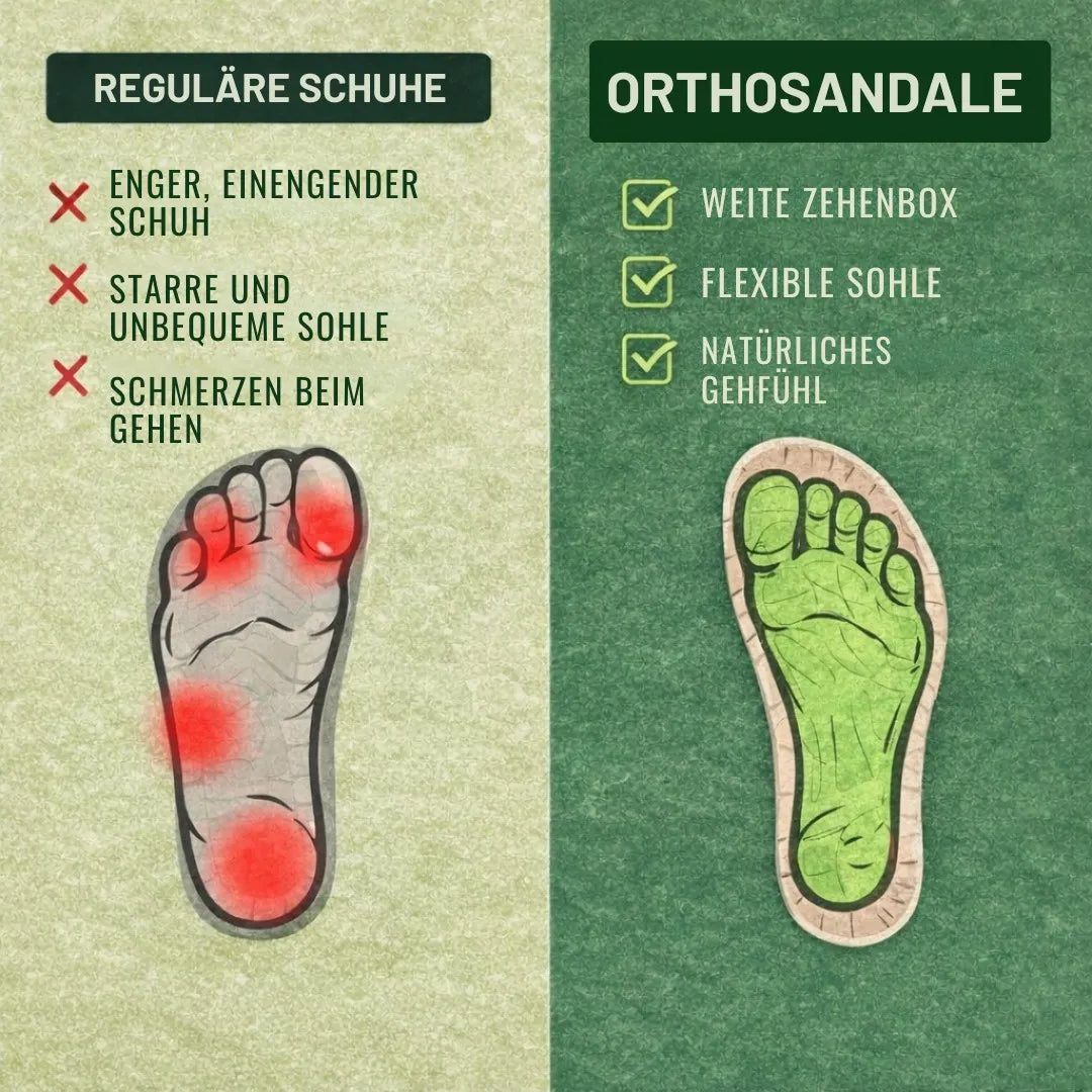 ⏰Letzter Tag: 50 % Rabatt!🔥  Bequeme Sandalen für Damen | Ergonomische Unterstützung