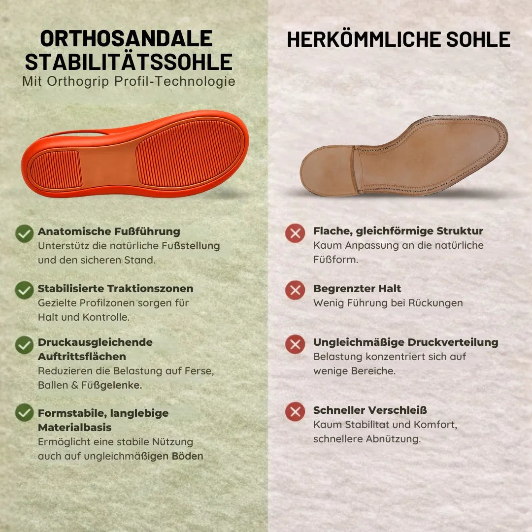 ⏰Letzter Tag: 50 % Rabatt!🔥  Bequeme Sandalen für Damen | Ergonomische Unterstützung