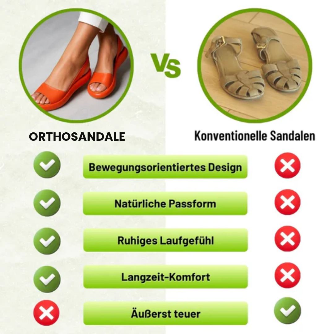 ⏰Letzter Tag: 50 % Rabatt!🔥  Bequeme Sandalen für Damen | Ergonomische Unterstützung