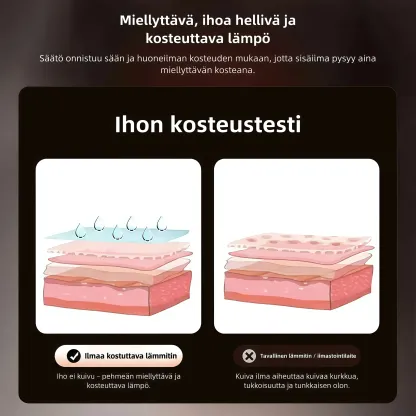 Ilmalämmitin ja ilmankostutin XH1202