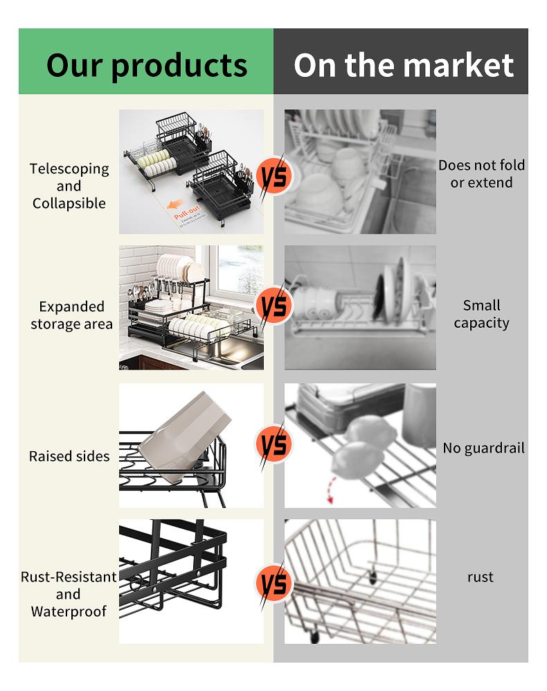 Foldable Over Sink Dish Drying Rack｜Pull-Out 2-Tier Dish Drainer with Utensil Holder｜Space Saving Kitchen Organizer for Small Kitchens