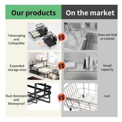 Foldable Over Sink Dish Drying Rack｜Pull-Out 2-Tier Dish Drainer with Utensil Holder｜Space Saving Kitchen Organizer for Small Kitchens