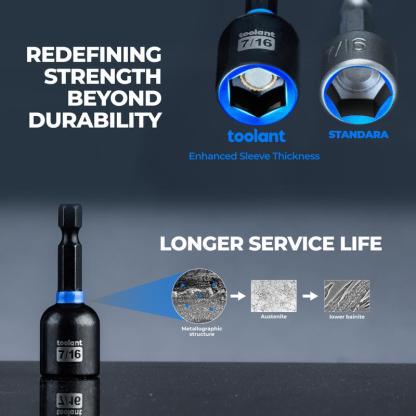 Magnetic Nut Driver Set, socket set, Impact  Bit Set, Deep Nut  Set, Impact Socket Adapters, Wing Nut , Bit Extension, 1/4 Quick Change springtok