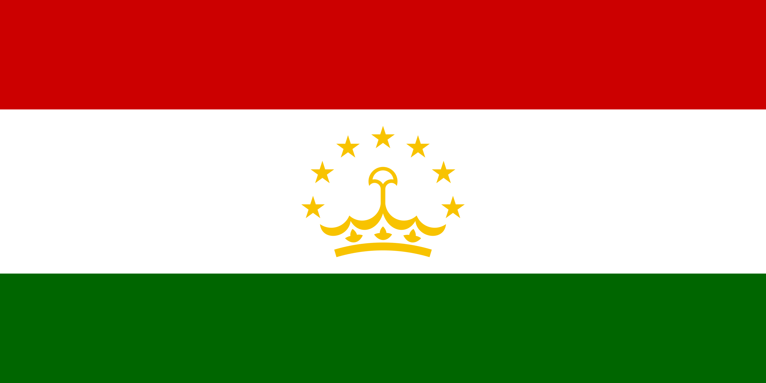 esim for Tajikistan