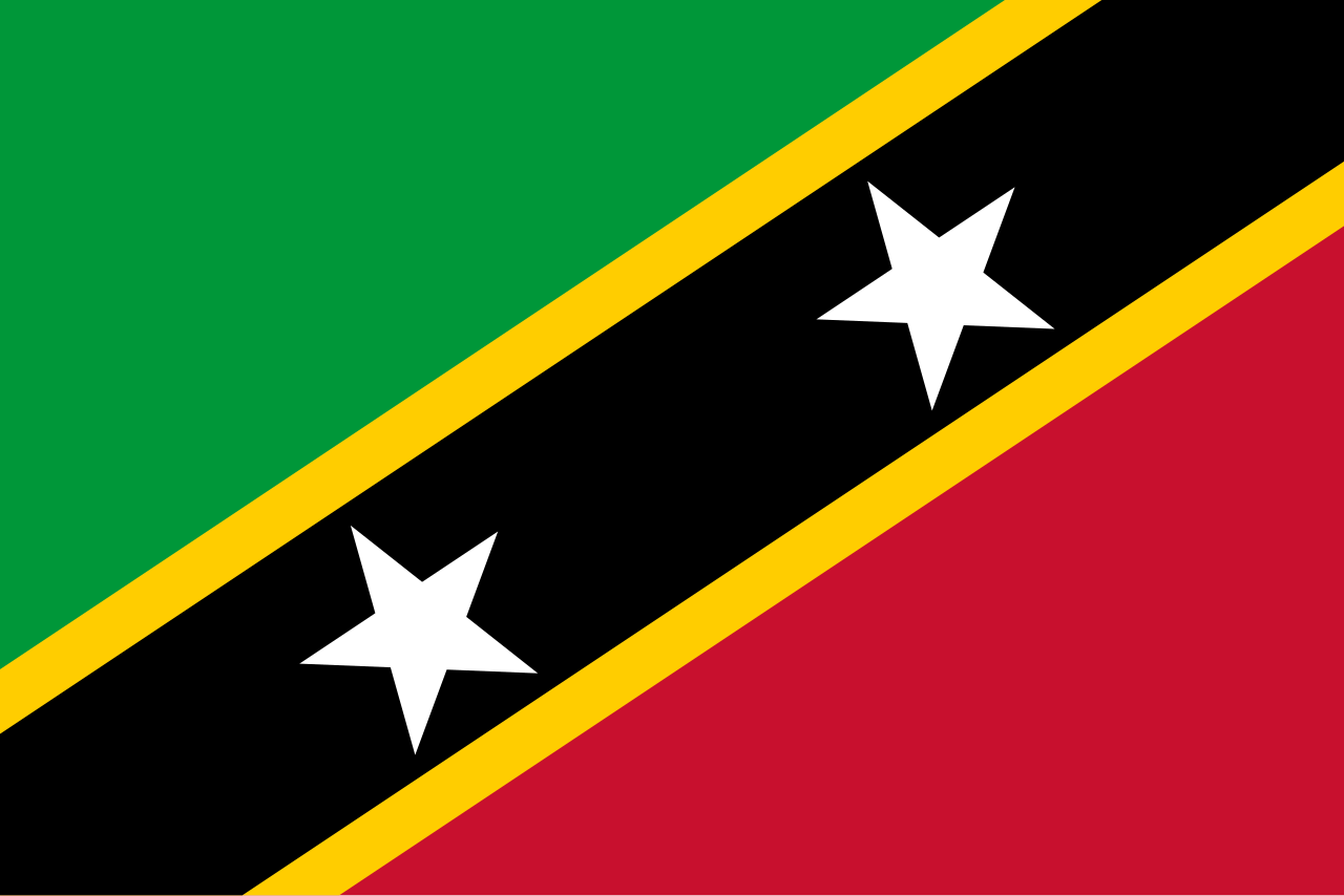 esim for Saint Kitts and Nevis