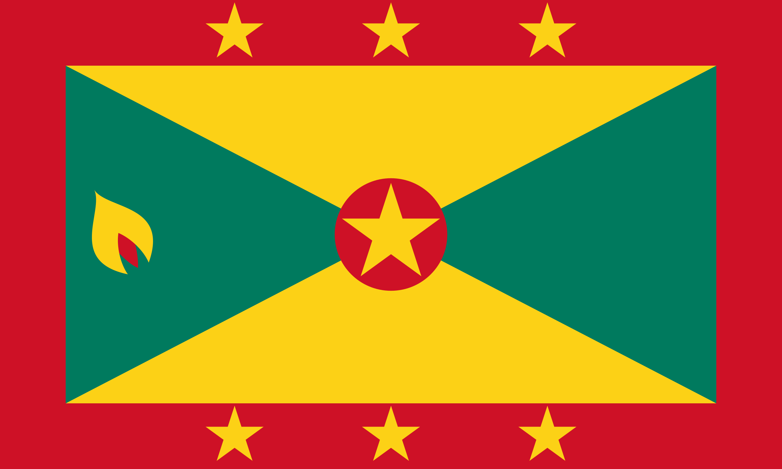 esim for Grenada