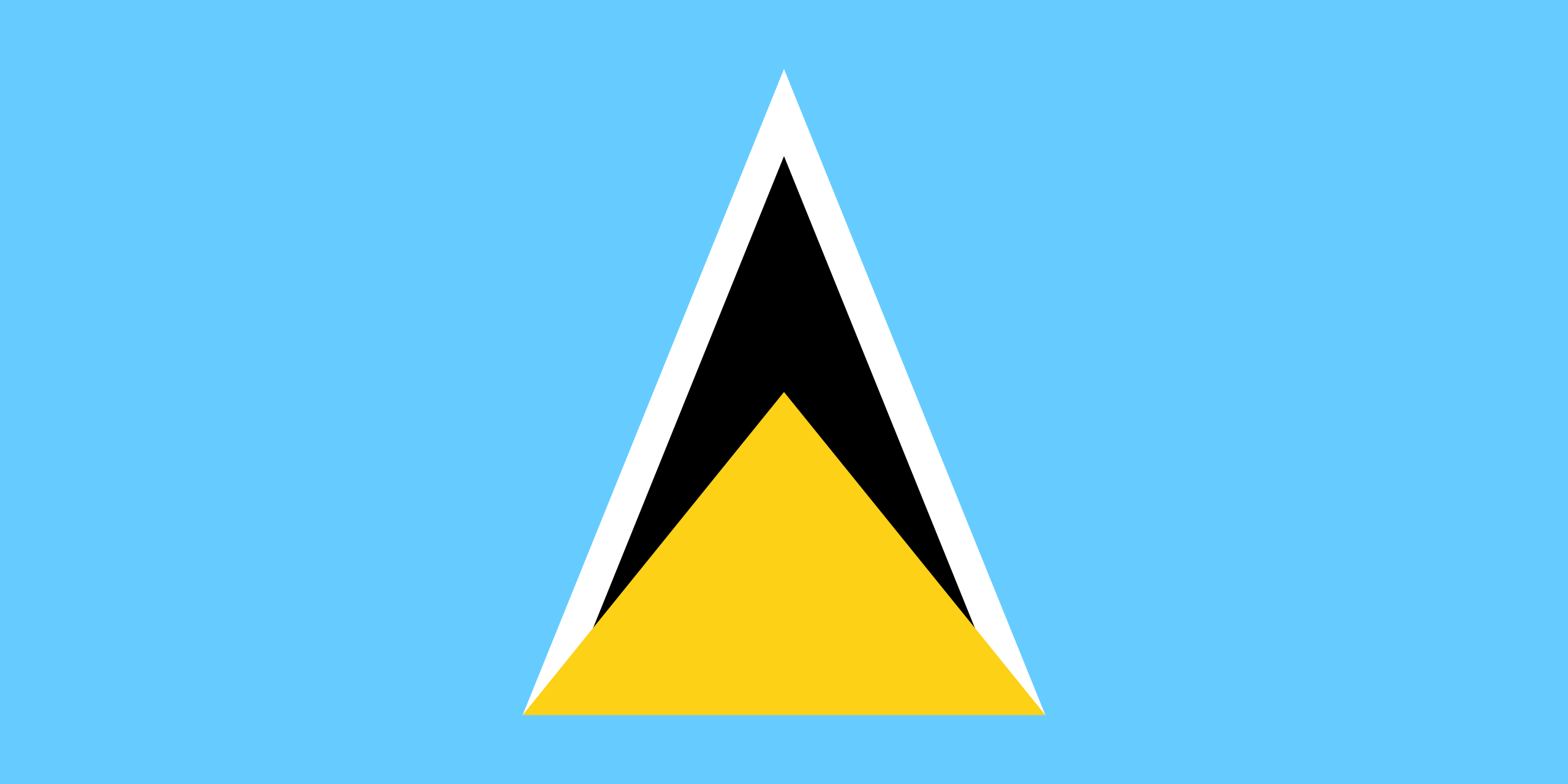 esim for Saint Lucia