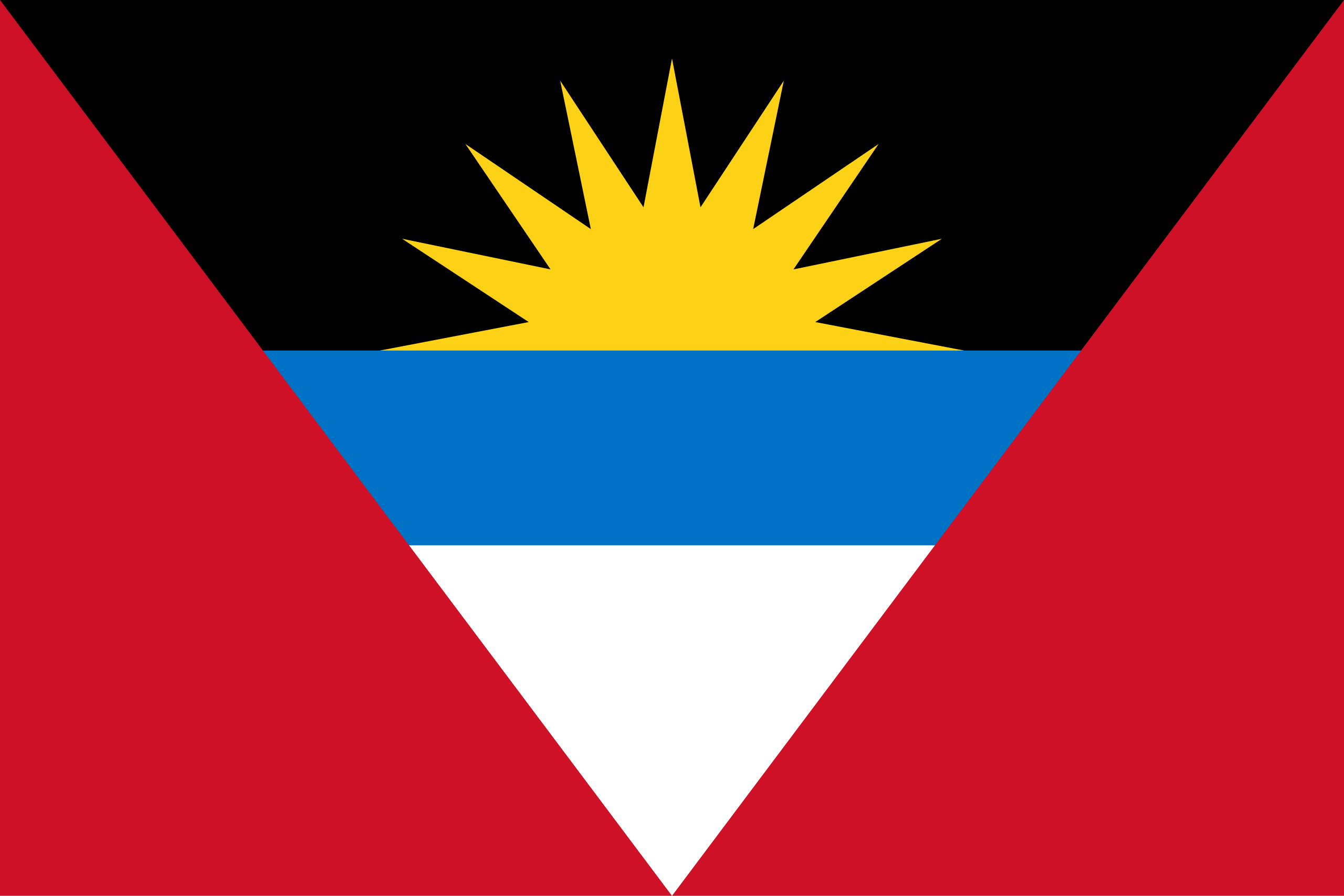 esim for Antigua and Barbuda