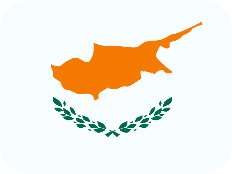 esim for Cyprus