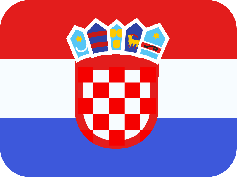 esim for Croatia