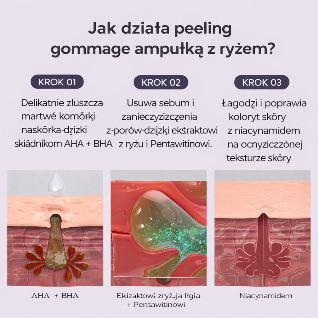[Dr.Melaxin Official] Ampułki Peel Shot Glow Rice Duo - Serum rozjaśniające, peelingujące i nawilżające