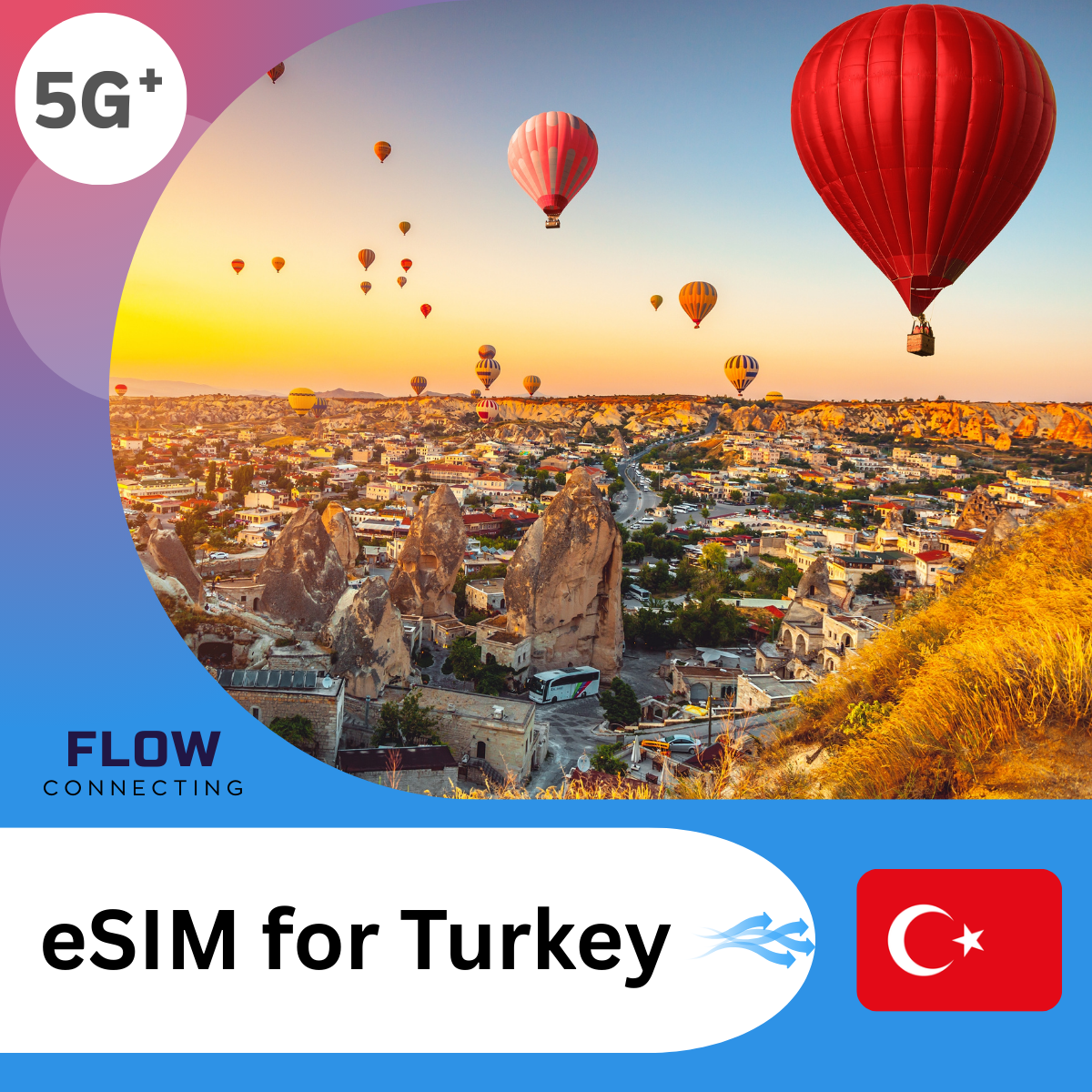 Turkey eSIM