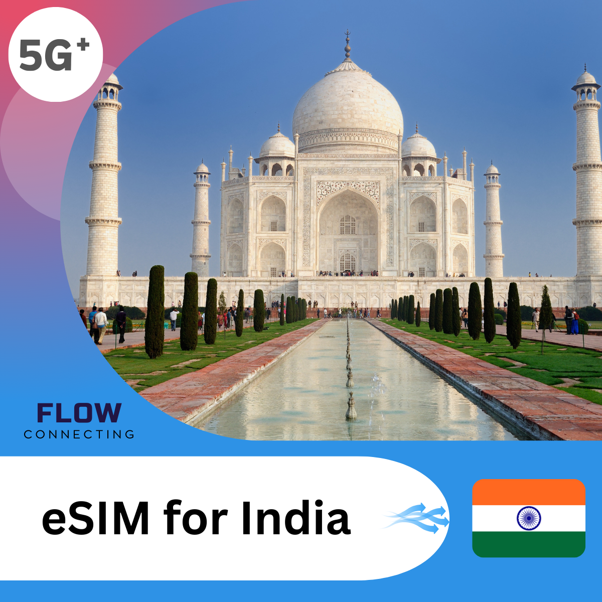 India eSIM