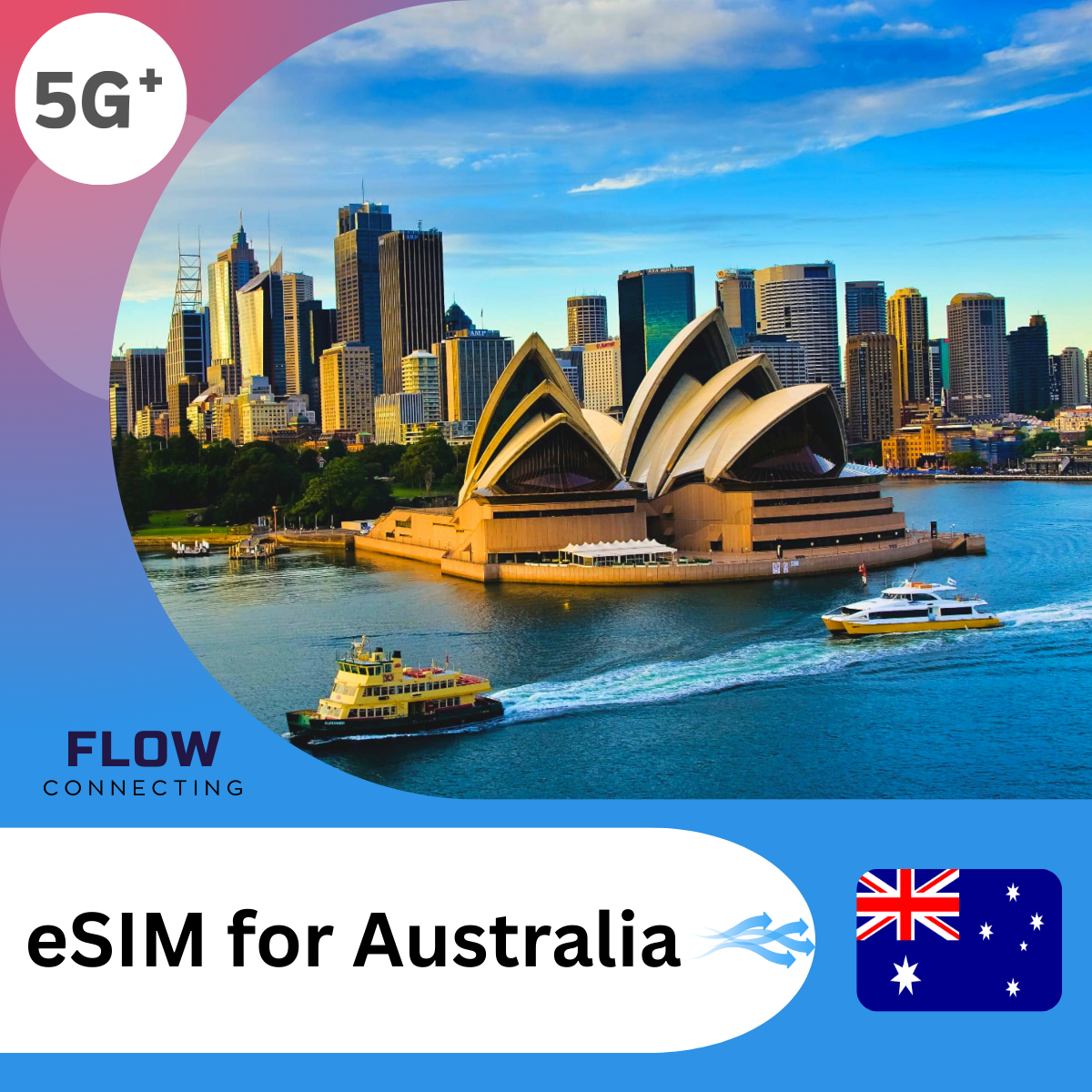 Australia eSIM
