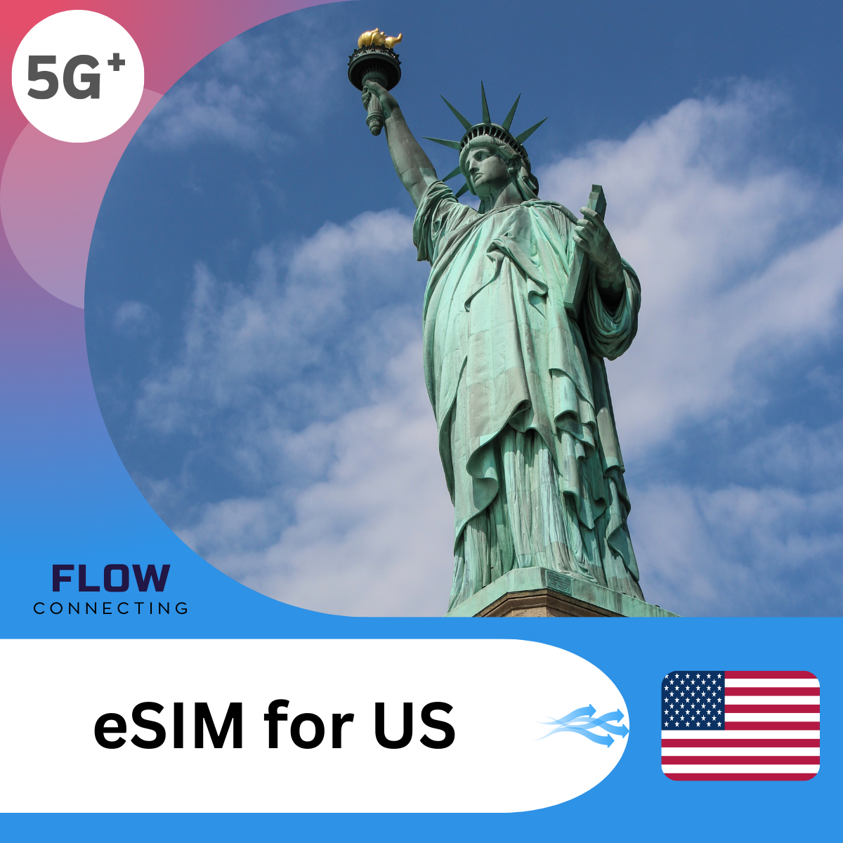 United States eSIM