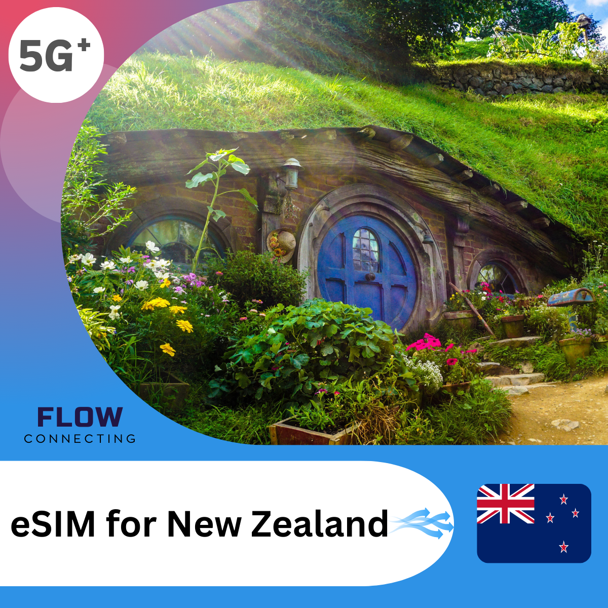 New Zealand eSIM