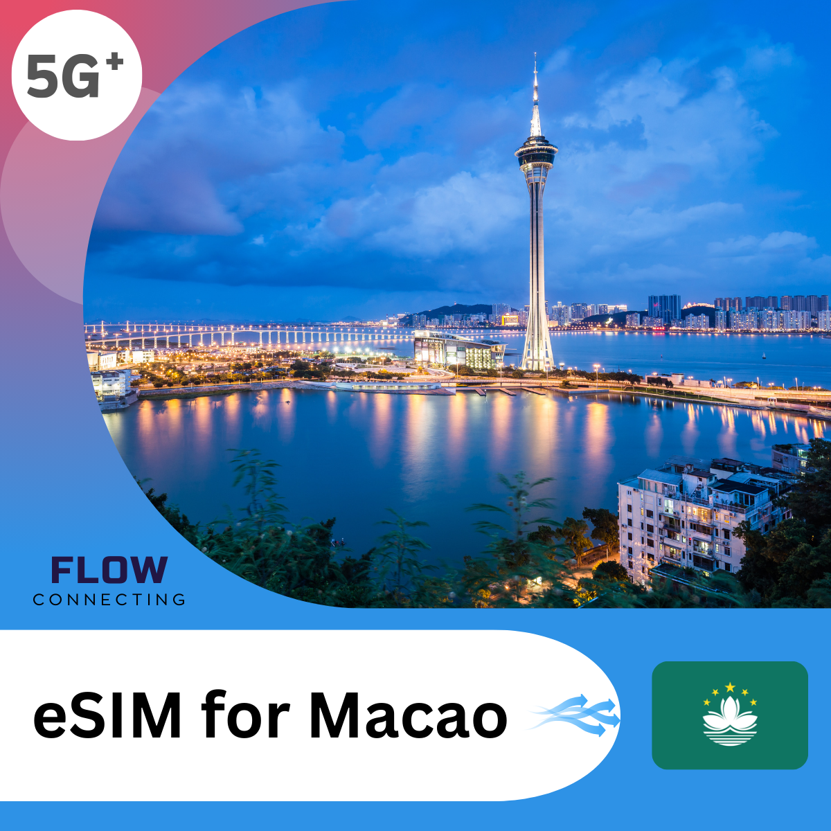 Macao eSIM