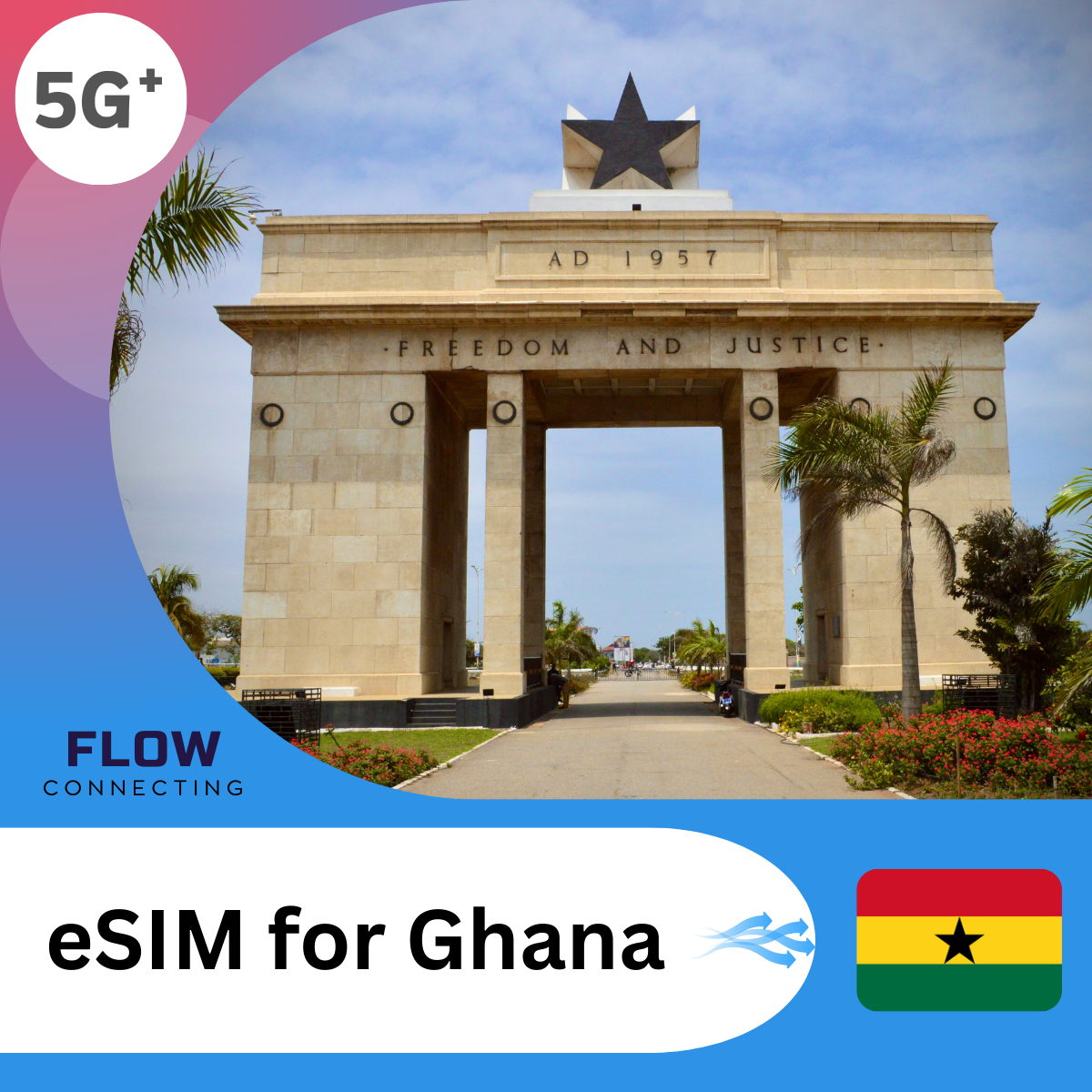 Ghana eSIM