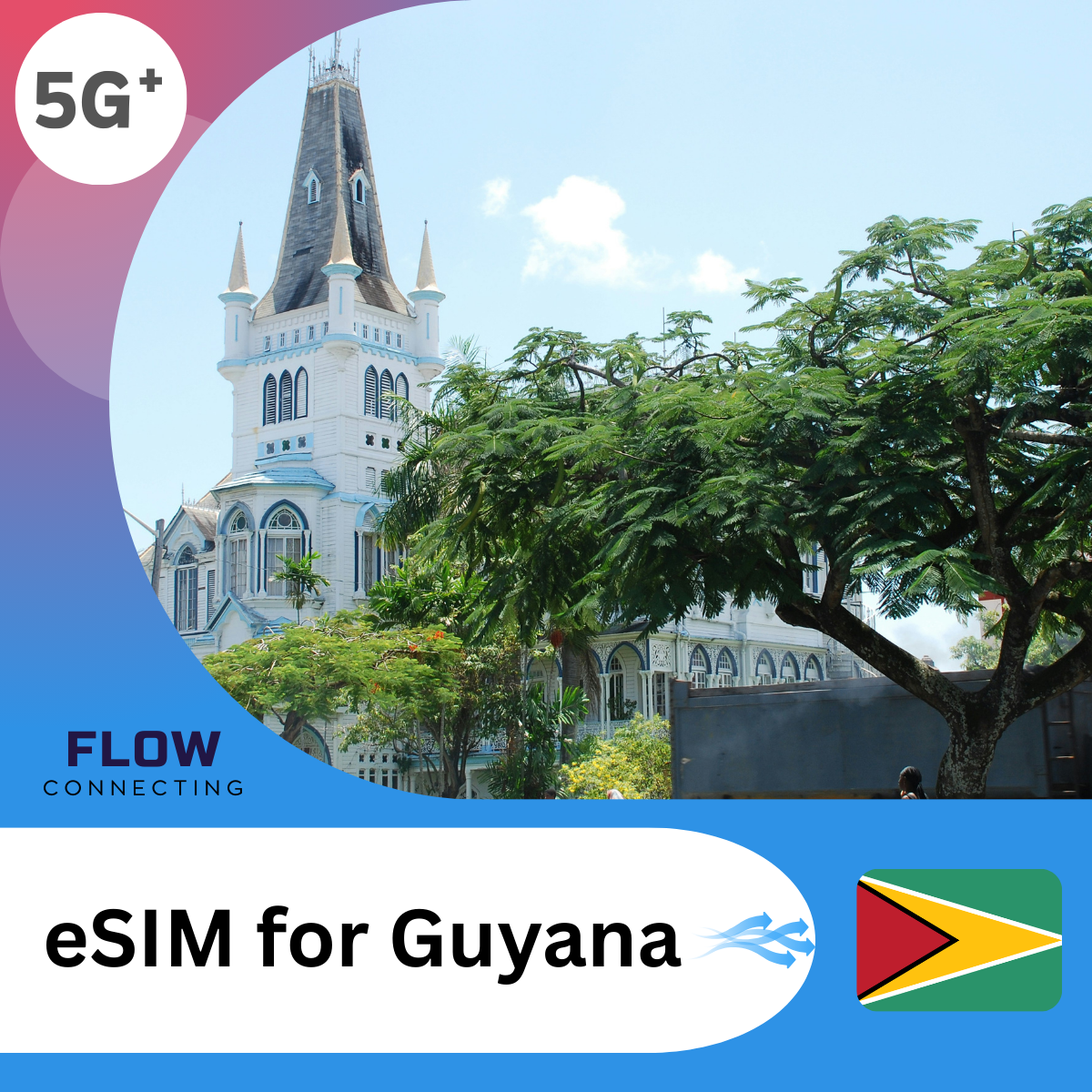 Guyana eSIM