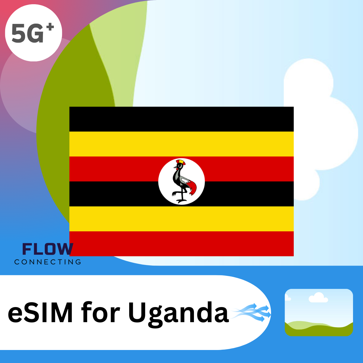 Uganda eSIM