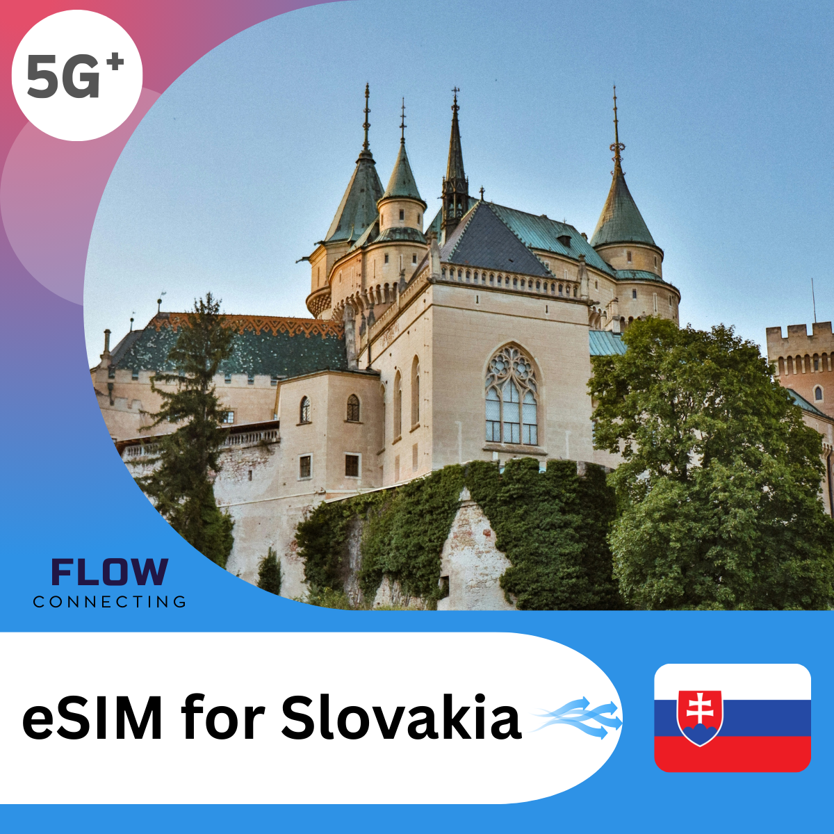 Slovakia eSIM