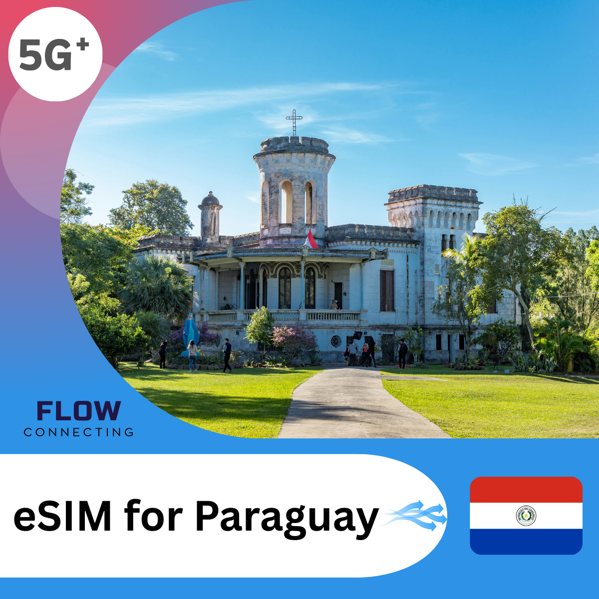 Paraguay eSIM