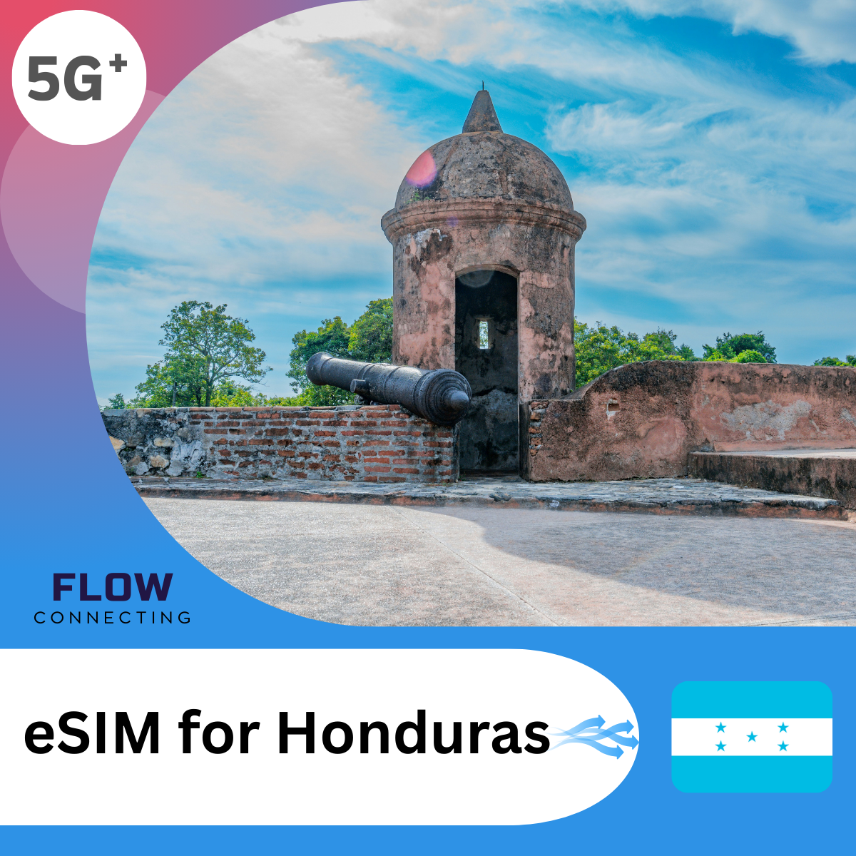 Honduras eSIM
