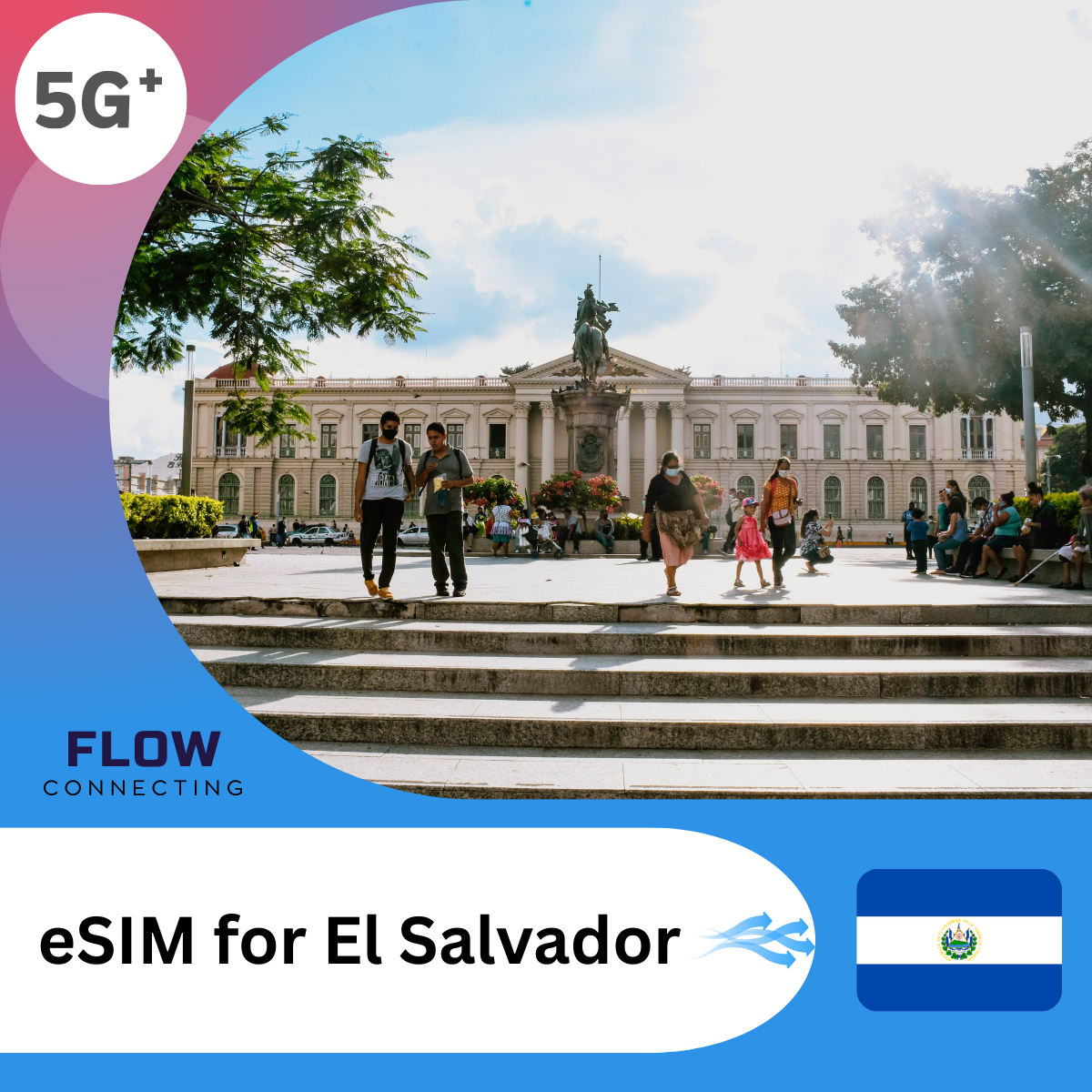 El Salvador eSIM