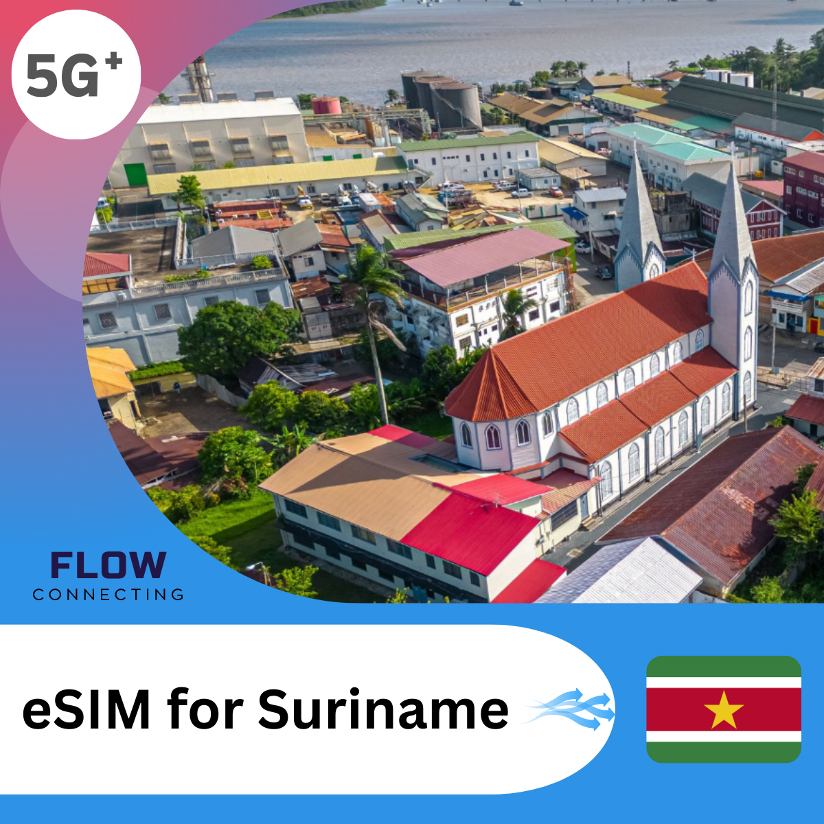 Suriname eSIM