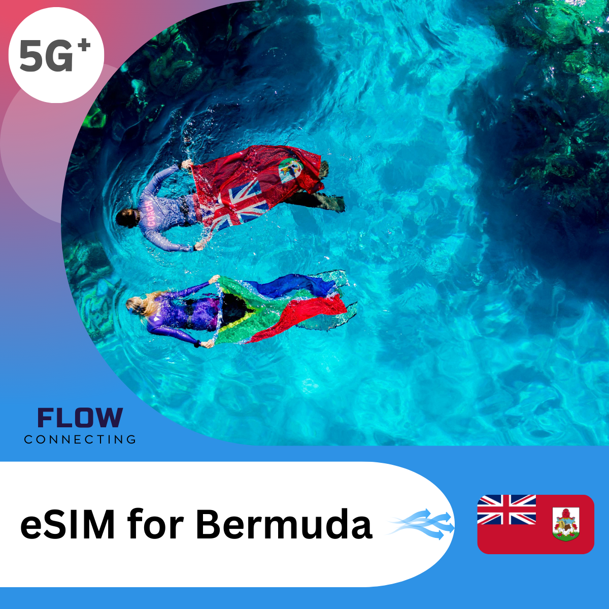 Bermuda eSIM