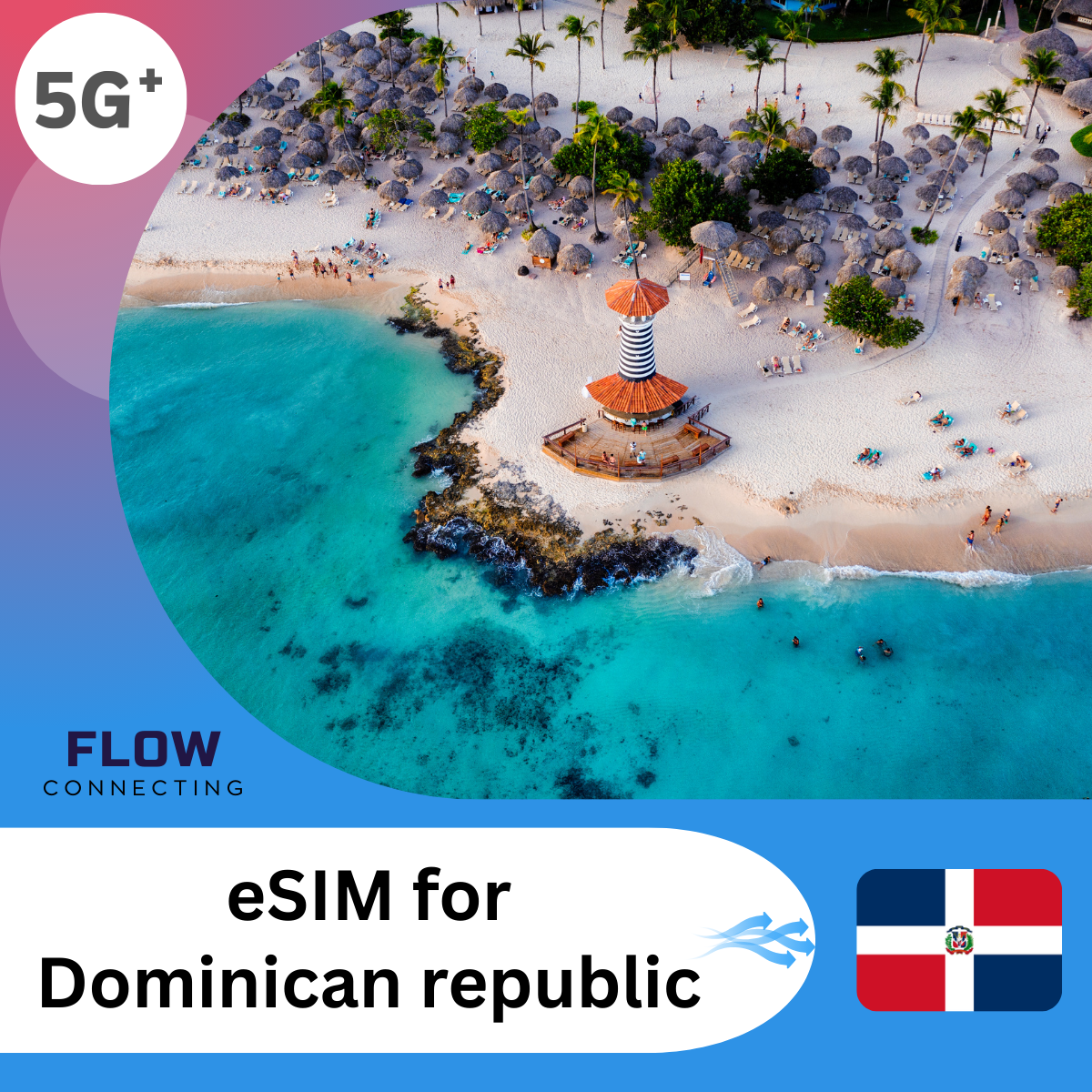 Dominican Republic eSIM