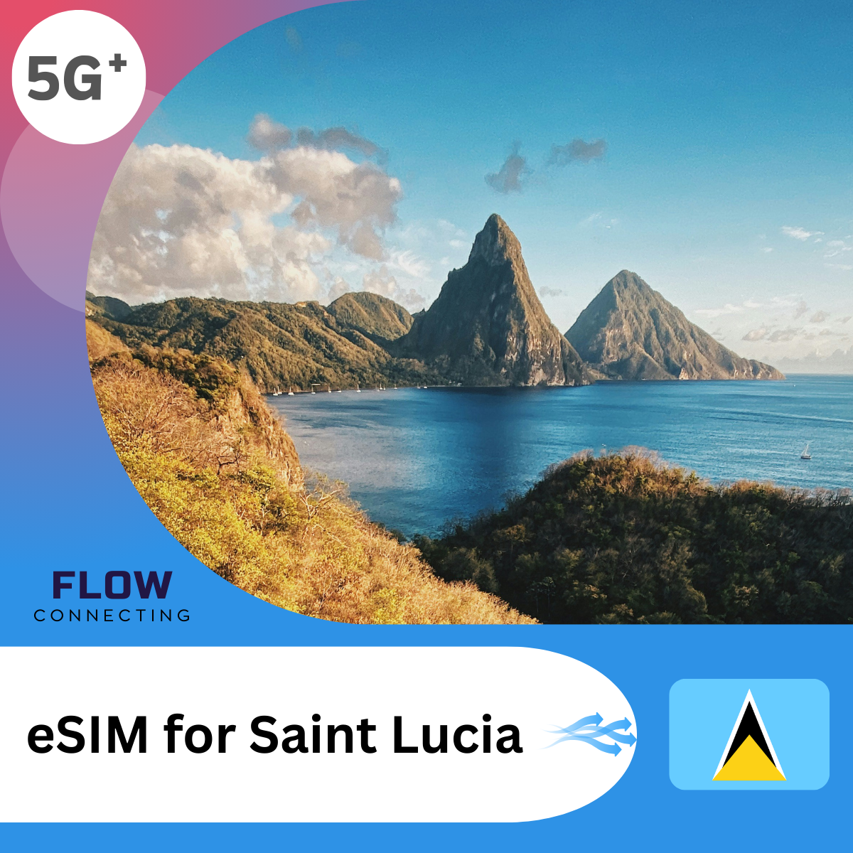 Saint Lucia eSIM