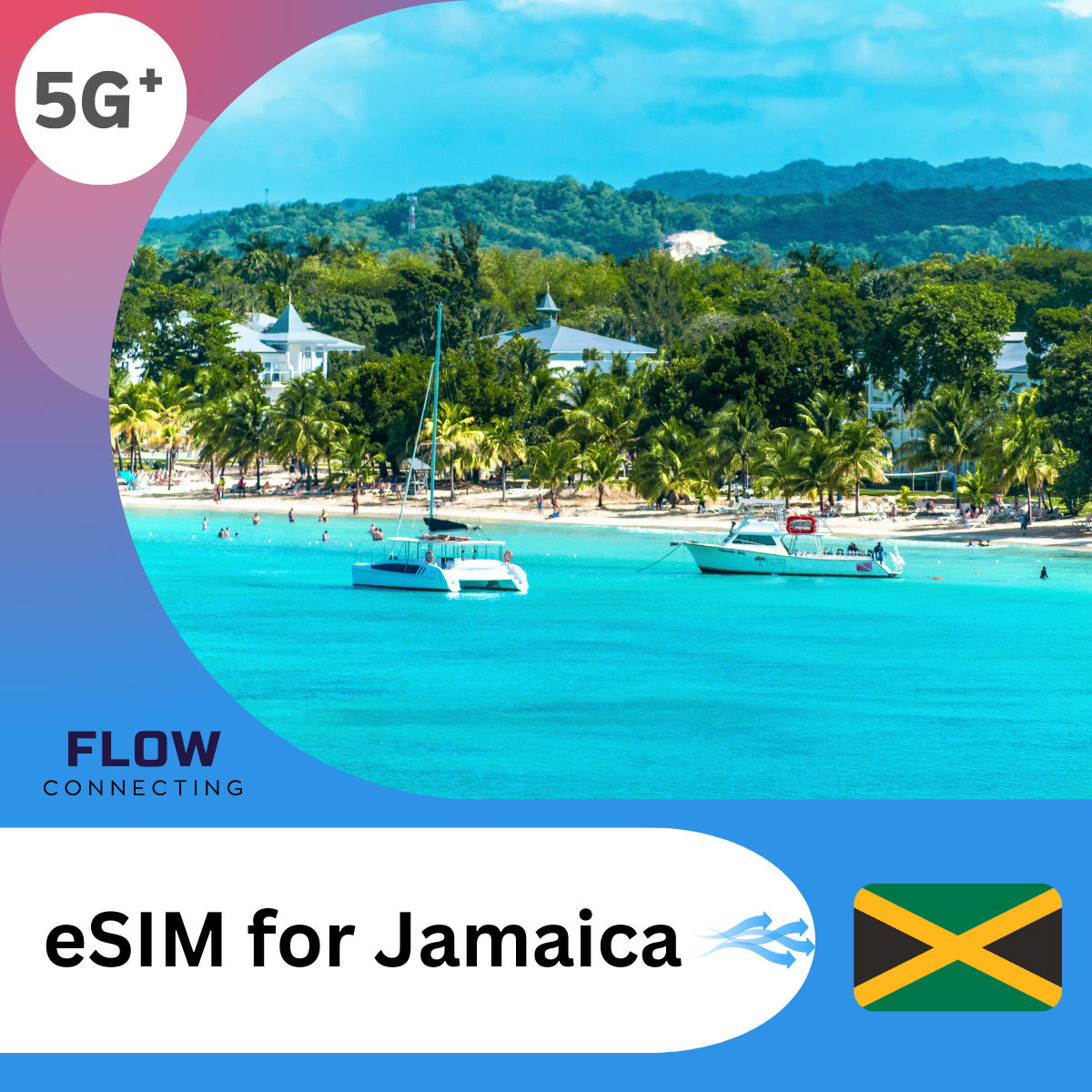 Jamaica eSIM