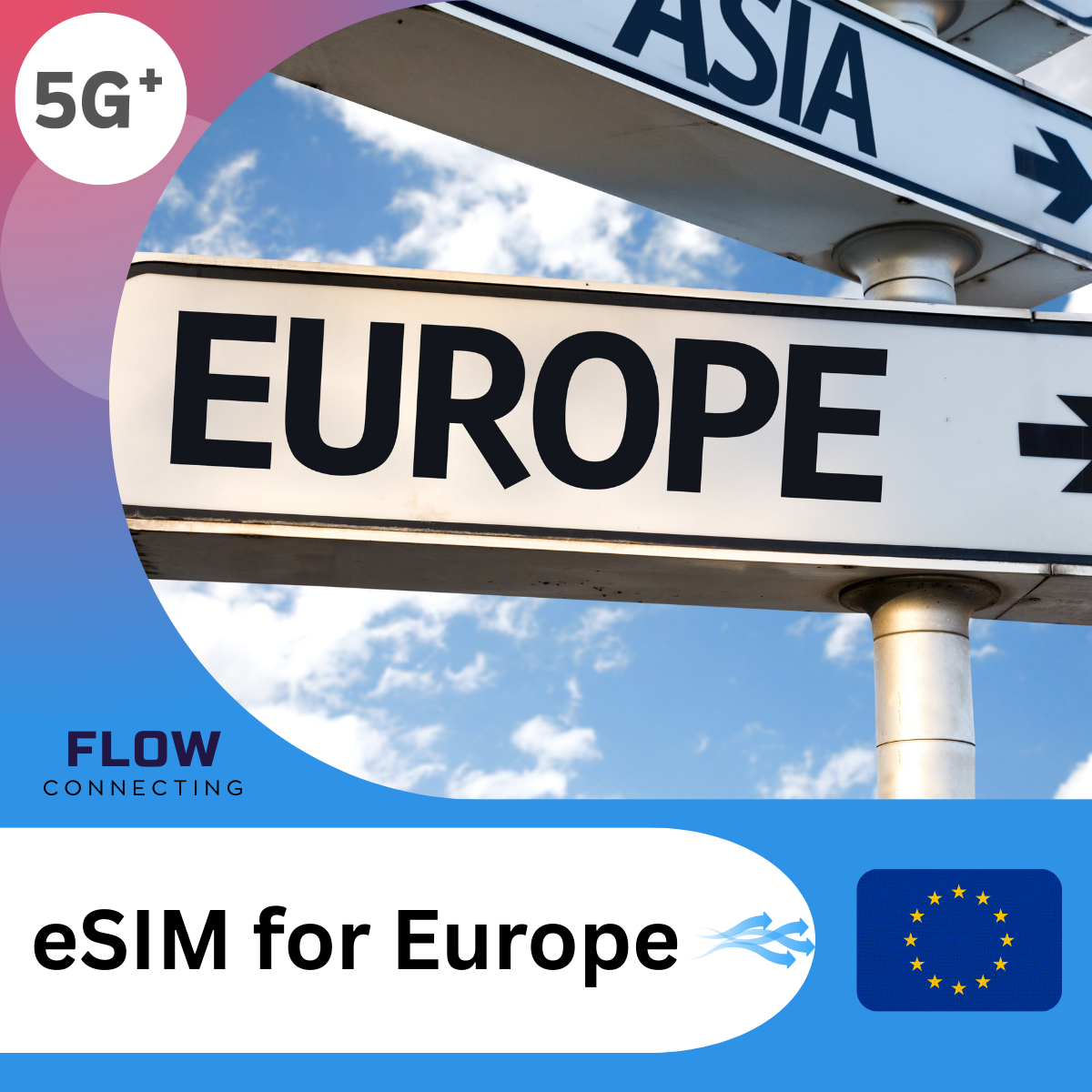 Europe eSIM