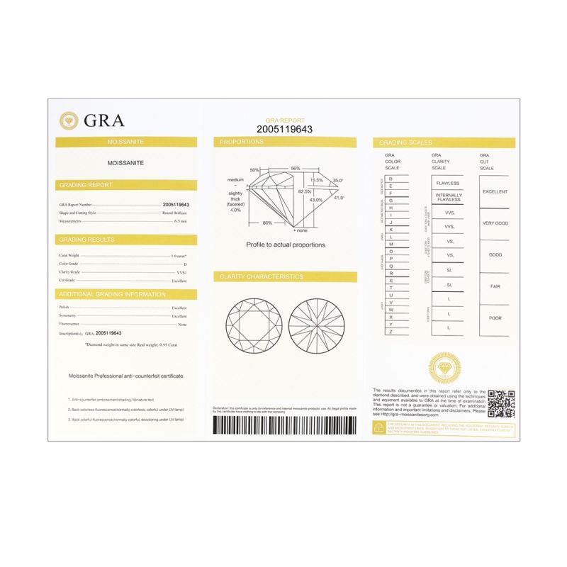 Moissanite Classic Twist Round Cut Women's Wedding Band