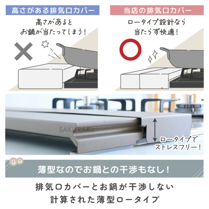＼半額クーポン！先着300名！3/4限定 ／累計販売数100000台突破【sakuraku 排気口カバー 奥行伸縮】＼奥行伸縮 排気口カバーのパイオニア／ 60cm 75cm フラット ラック型 ＼熱い・重いお鍋が置ける／【特許取得済】