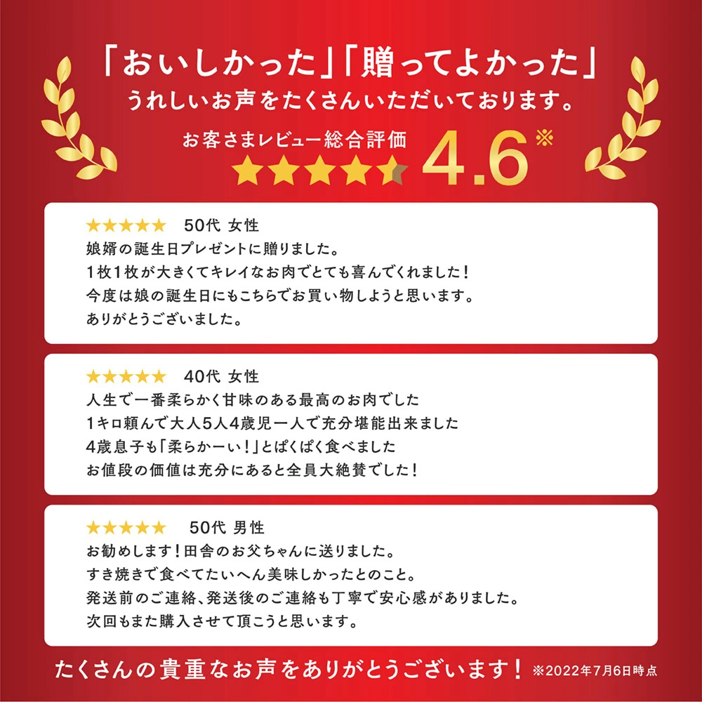 【通算8年楽天グルメ大賞】最高級 黒毛和牛 A5等級 霜降り クラシタロース スライス 500g～1.5kg【 お歳暮 送料無料 御歳暮 冬ギフト 肉 牛肉 お肉 ギフト 内祝い すき焼き 和牛 しゃぶしゃぶ 誕生日プレゼント お取り寄せグルメ 食べ物 肩ロース