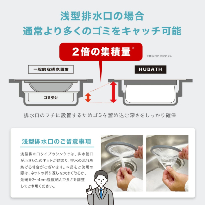 レビューCP実施中！《楽天１位》【HUBATH キッチン マグネット 排水口ネットホルダー KT180】 ゴミ受け ステンレス 三角コーナー 排水口カバー 排水溝 排水溝ネット 蓋 ふた 掃除 台所 水切りネットホルダー 磁石 日本製 極排水 口径145mm以上対応 14.5cm 15cm 150mm