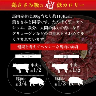馬刺し 【祝★グルメ大賞8年受賞！クーポンあり】 ヘルシー 赤身 バレンタイン 甘くない 甘いものが苦手 大人用 ギフト 父の日ギフト 2026 馬刺 馬肉 グルメ おつまみ お肉 プレゼント 食べ物 父誕生日 実用的 お取り寄せグルメ おつまみセット 食品 父 誕生日 若丸