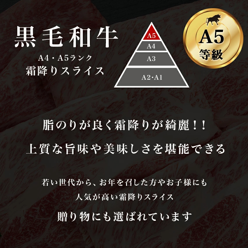 P10倍【霜降り特上ローススライス】A5限定 黒毛和牛 すき焼き 最高ランク A5ランク サーロイン リブロース500g 1.5kg お肉ギフト 牛肉 すきやき お年賀 お歳暮 贈り物 しゃぶしゃぶ 肉 ギフト 誕生日 プレゼント お祝い 内祝い 父の日 御中元