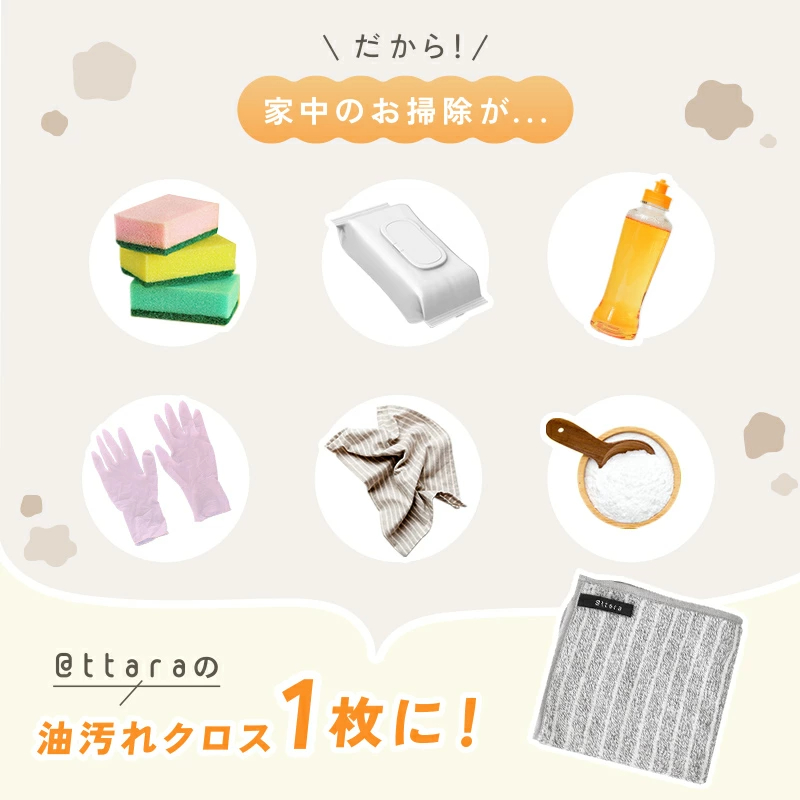 【@ttata(アッタラ)正規品】油汚れクロス 油汚れふきん キッチンクロス レンジクロス 布巾 油汚れ 専用 ふきん 台拭き マイクロファイバー クロス タオル キッチンタオル コンロ レンジ ガス IH 排気口 掃除 キッチン