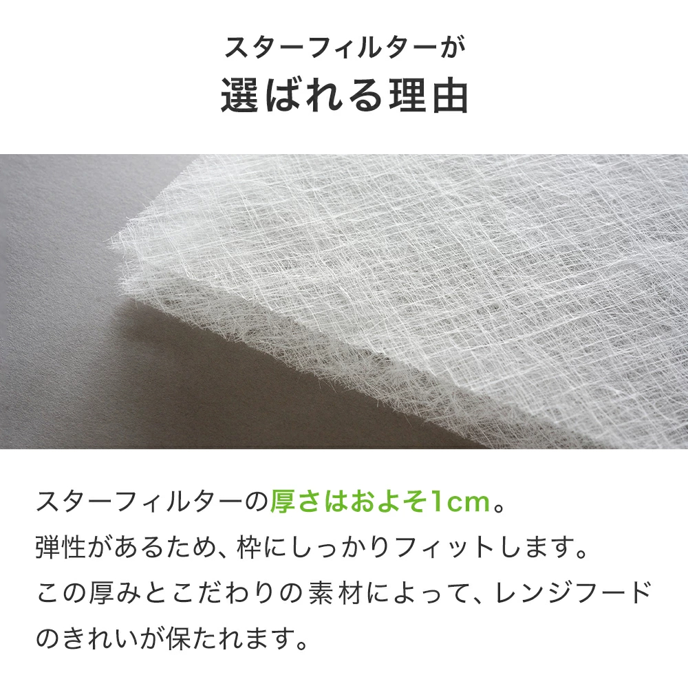 【楽天総合1位】 スターフィルター 換気扇フィルター レンジフードフィルター レンジフィルターカバー スターターセット 強力マグネット+交換フィルター3枚 シロッコファン 不燃性ガラス 繊維タイプ 新居 新築 節約 便利グッズ 年末年始 大掃除
