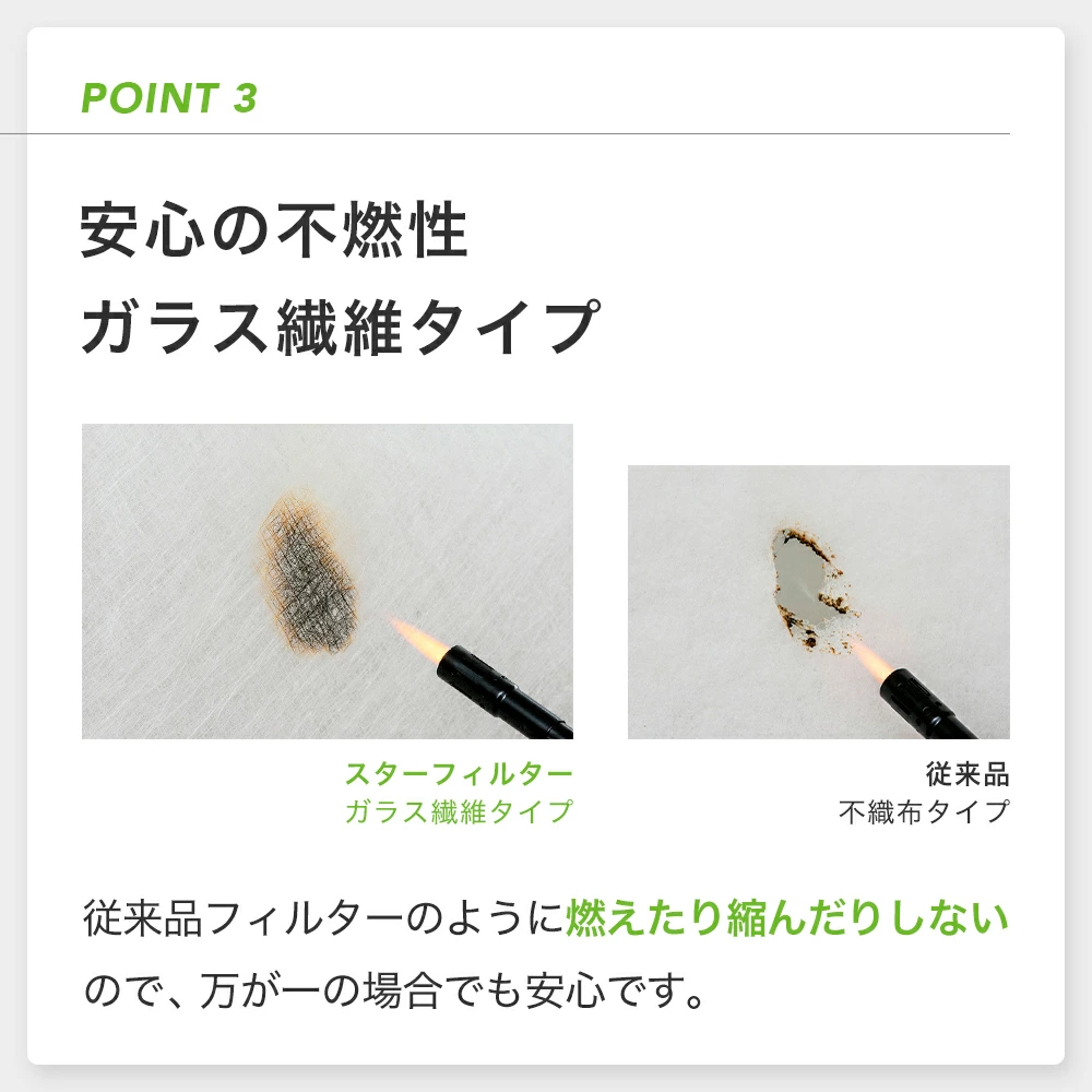 【楽天総合1位】 スターフィルター 換気扇フィルター レンジフードフィルター レンジフィルターカバー スターターセット 強力マグネット+交換フィルター3枚 シロッコファン 不燃性ガラス 繊維タイプ 新居 新築 節約 便利グッズ 年末年始 大掃除