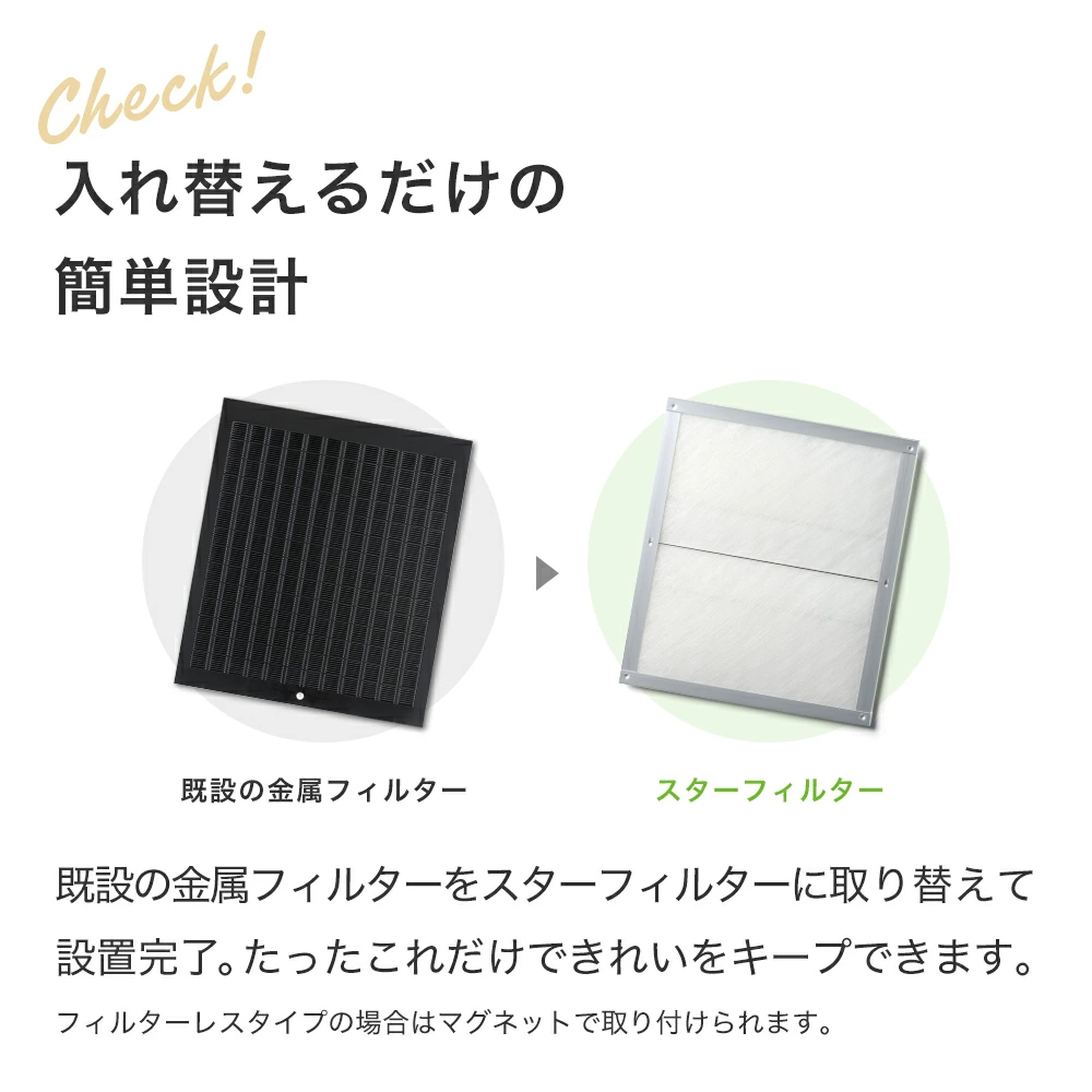 【楽天総合1位】 スターフィルター 換気扇フィルター レンジフードフィルター レンジフィルターカバー スターターセット 強力マグネット+交換フィルター3枚 シロッコファン 不燃性ガラス 繊維タイプ 新居 新築 節約 便利グッズ 年末年始 大掃除